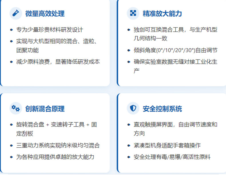 科尼樂CEL1S實驗室混合造粒機優勢